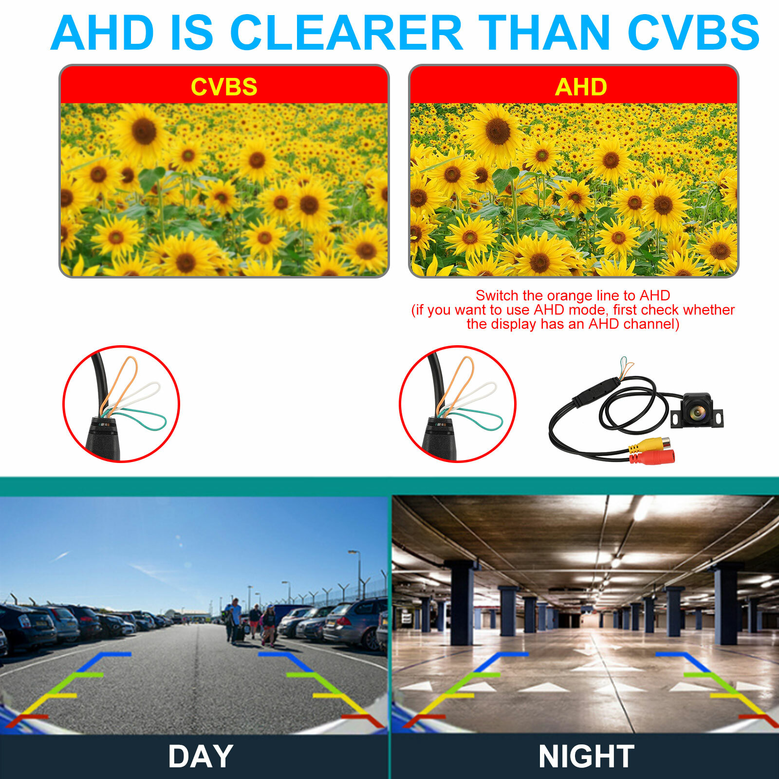 Car Rear View Backup Camera Waterproof Reverse Parking Guideline Night Vision US