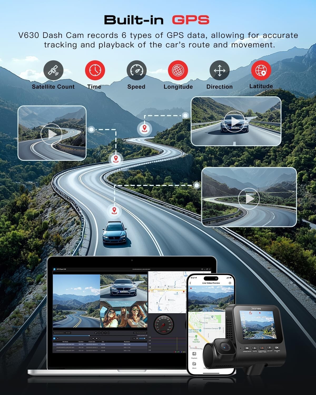 HDR Night Vision 3 Channel 4K Dash Camera with GPS, APP, 64GB Card