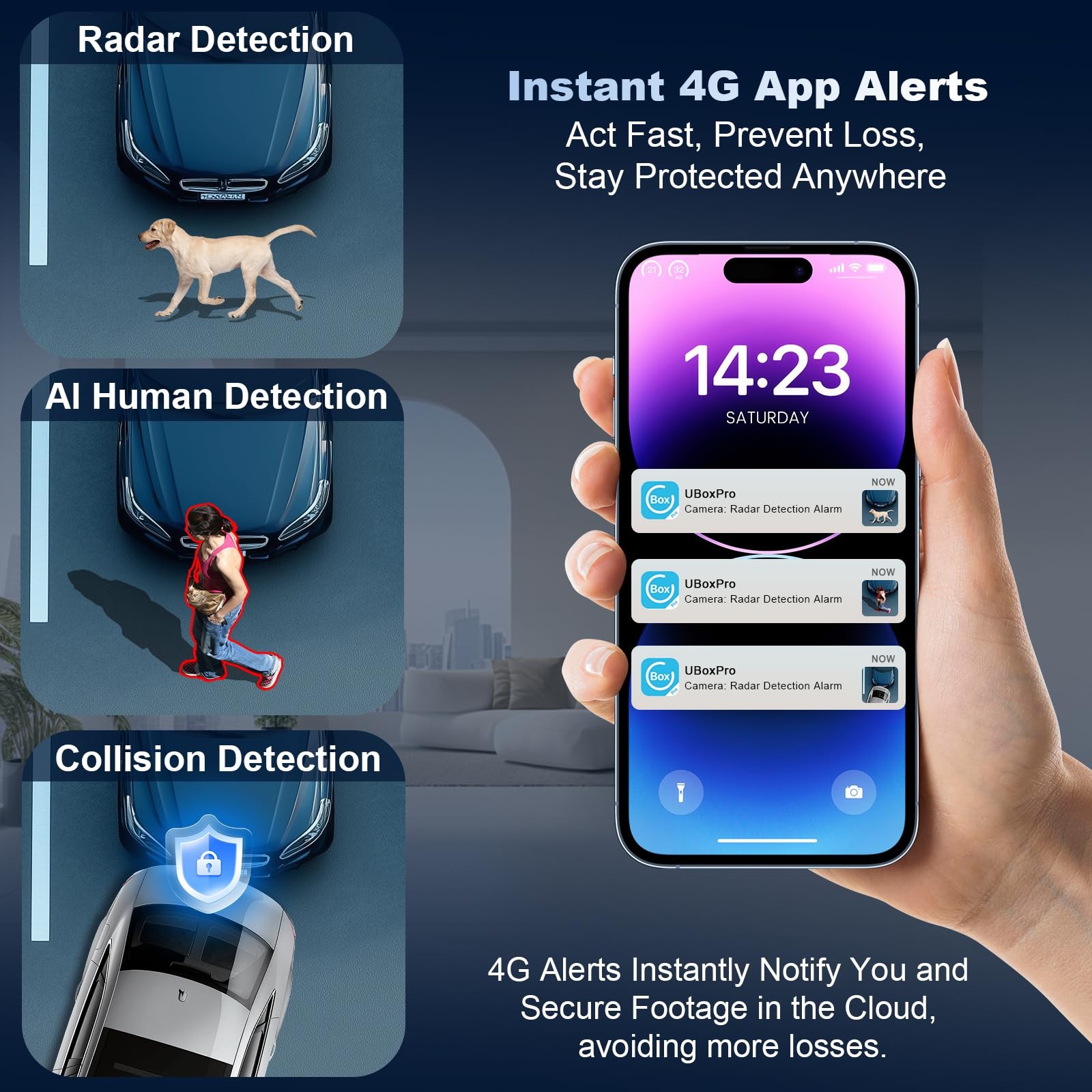 FUVISION 4G LTE Dash Cam Silver GPS Live View Radar