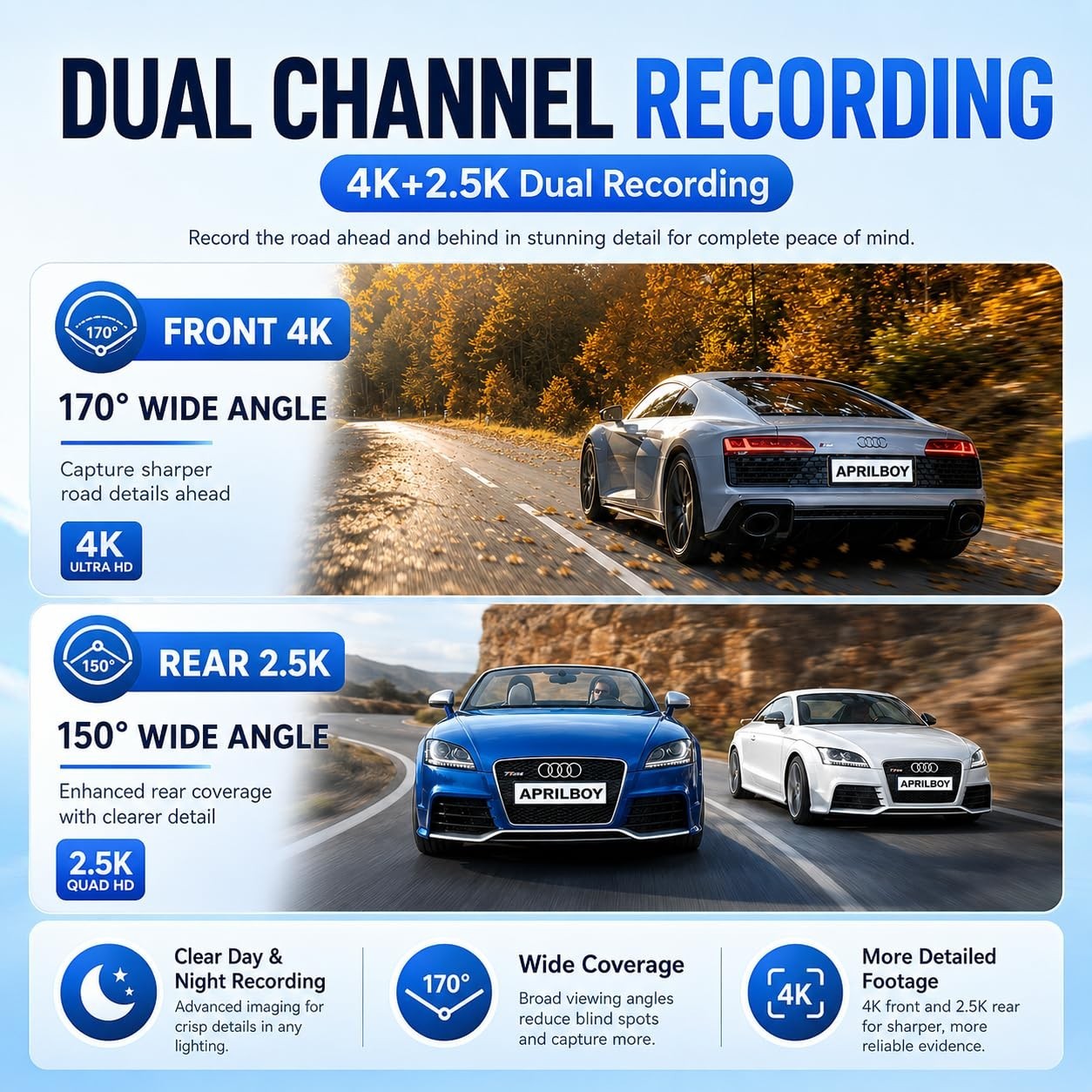 4K Dual Dash Camera for Car – Front & Rear View, Wi-Fi, Night Vision, G-Sensor,