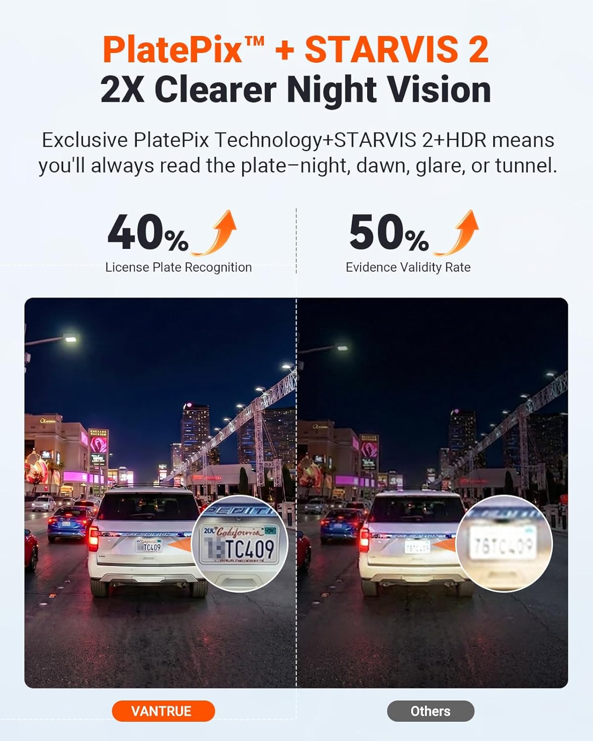 Vantrue New N4S 3 Channel Dash Cam, STARVIS 2 Night Vision, Front Rear inside Da