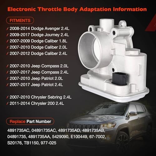 Electronic Throttle Body – Compatible with 2007-2017 Jeep Patriot 4891735AC