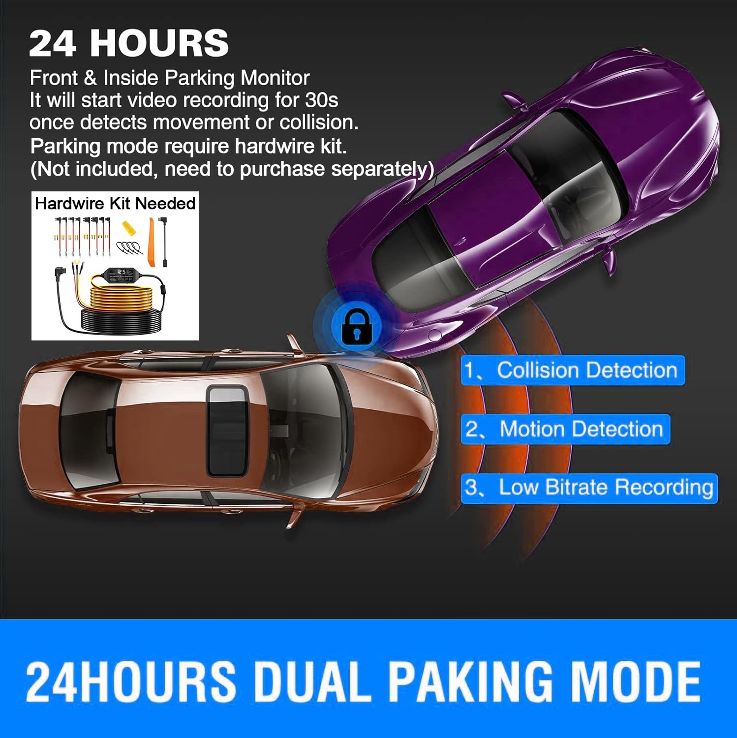 Dual Dash Cam Front and Inside 1080P 32G Card 24H Parking Monitor Night