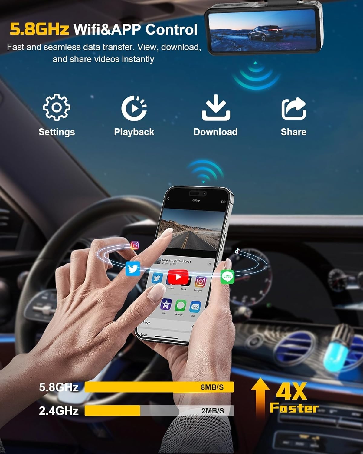 Ultra-Clear 4K Dash Cam with Night Vision, Loop Recording & WiFi – 64GB Included