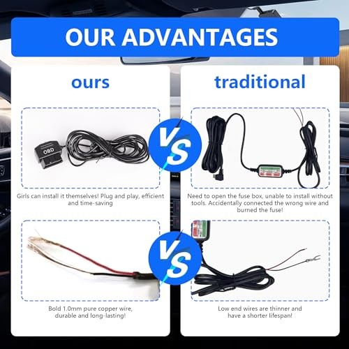 OBD2 OBD Power Cable, OBD to Type C USB OBDII Adapter 11.6-36V to 5V/3A Dash
