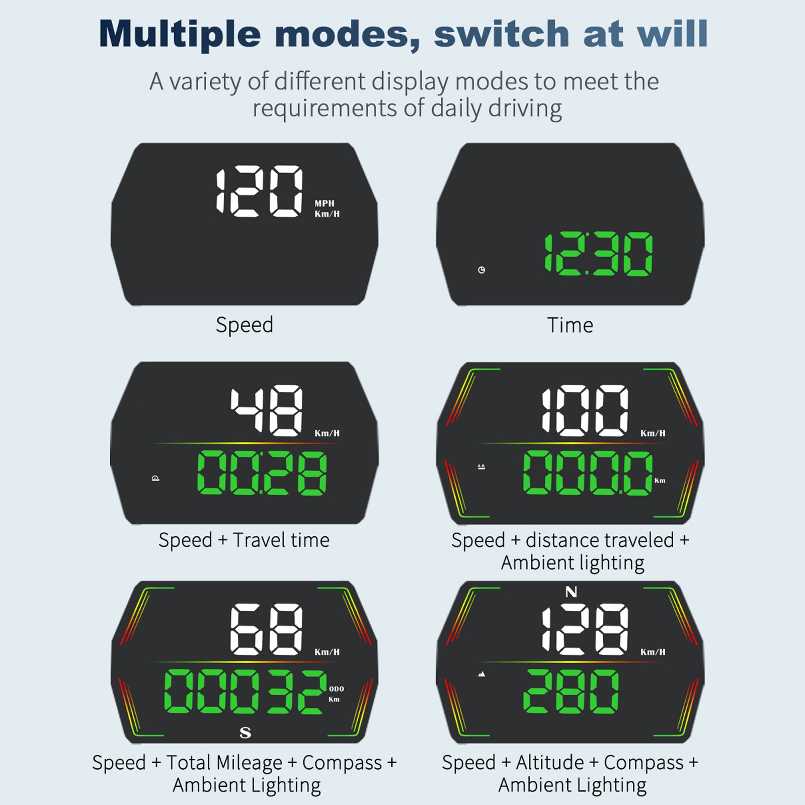 Universal Car Head-Up Display GPS Speedometer With Over-Speed And Fatigue BXVX