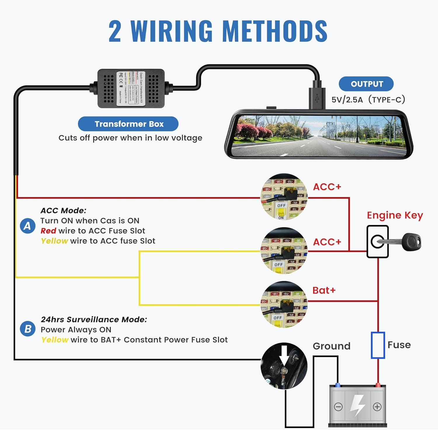 Type-C USB C Port Dash Cam Hardwire Kit, 3-Lead Acc Hard Wire Kit for Dash Camer