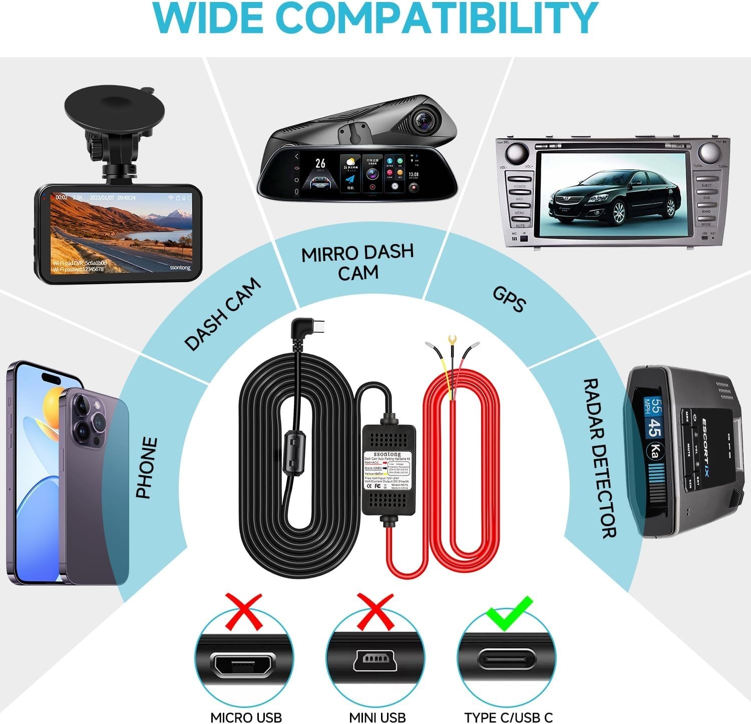 USB-C Dash Cam Hardwire Kit with 24-Hour Power & Low Voltage Protection – 13ft