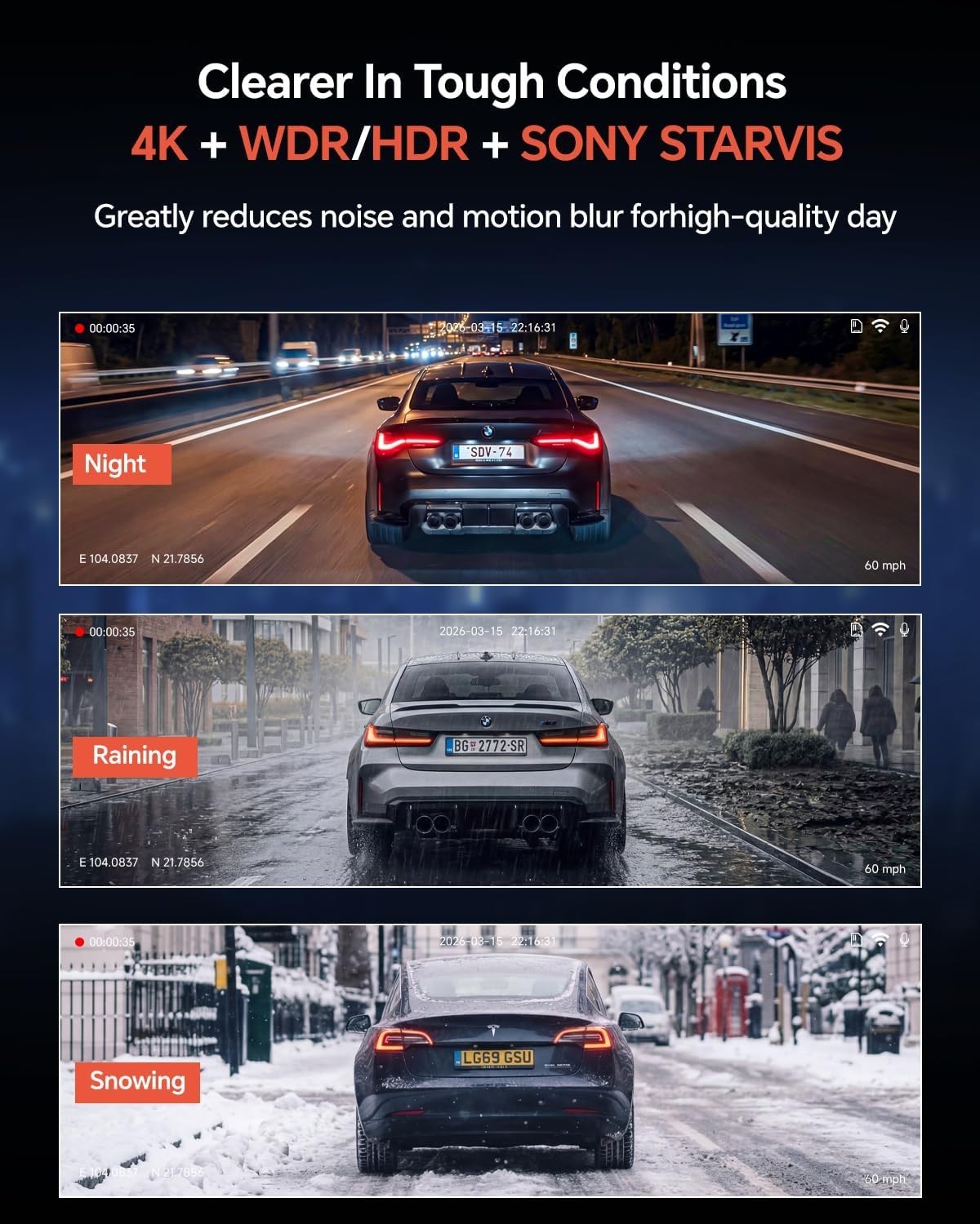 Comprehensive 4K Dash Cam System with GPS Tracking & User-Friendly Install