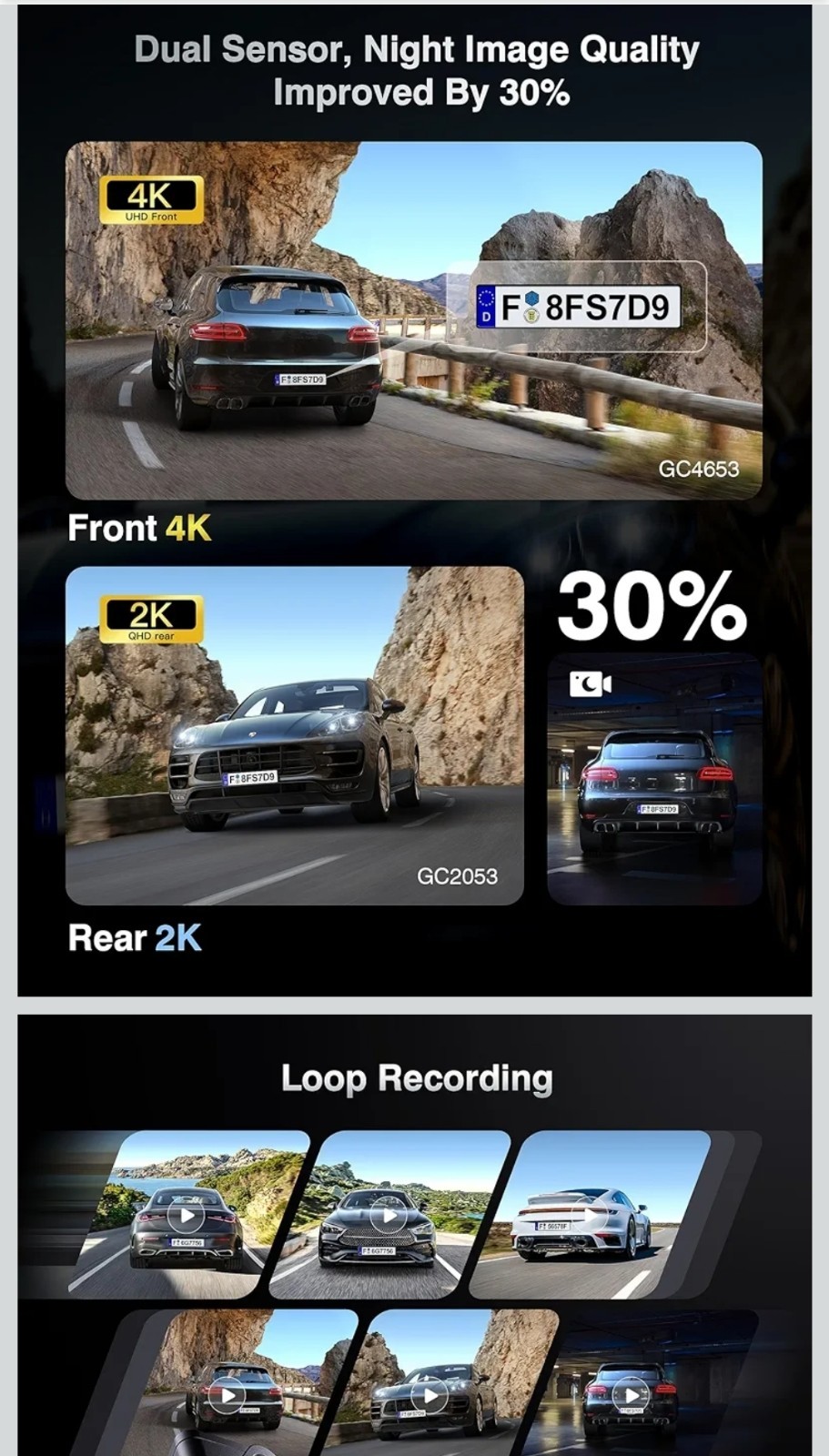 4K Dual Dash Cam Front Rear GPS WiFi Night Vision WDR 160° Parking Monitor 64GB
