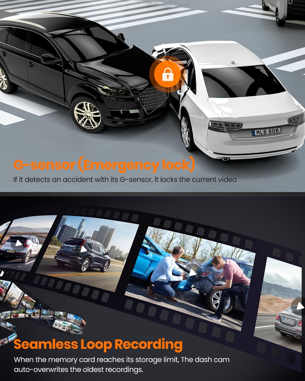 4K Dash Cam Front and Rear, Built-in WiFi GPS, 3″ IPS Screen, HDR Night Visio…