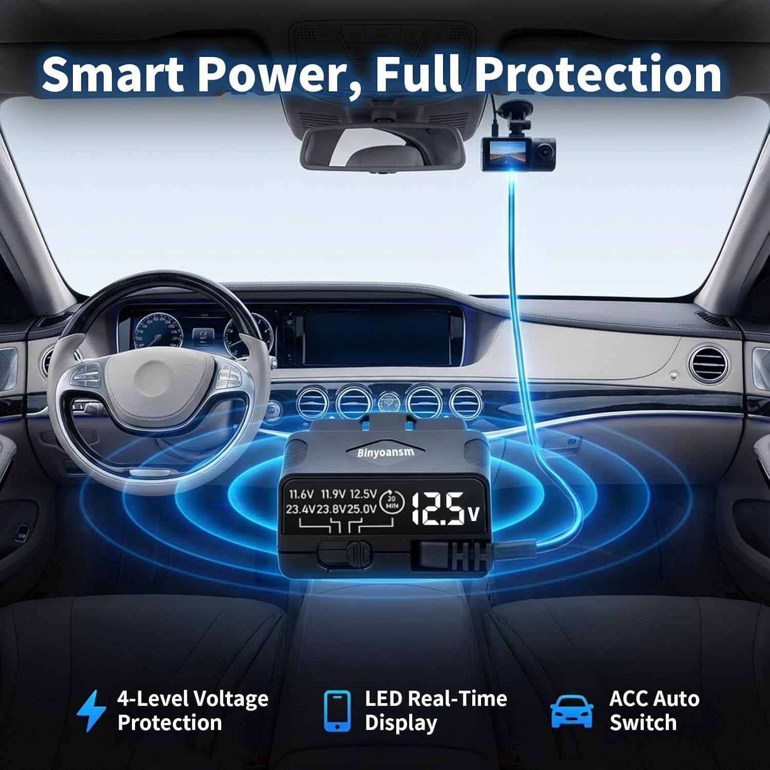 OBD2 Hardwire Kit for Dash Cam USB C, 4-Level Low Voltage Protection with Automa