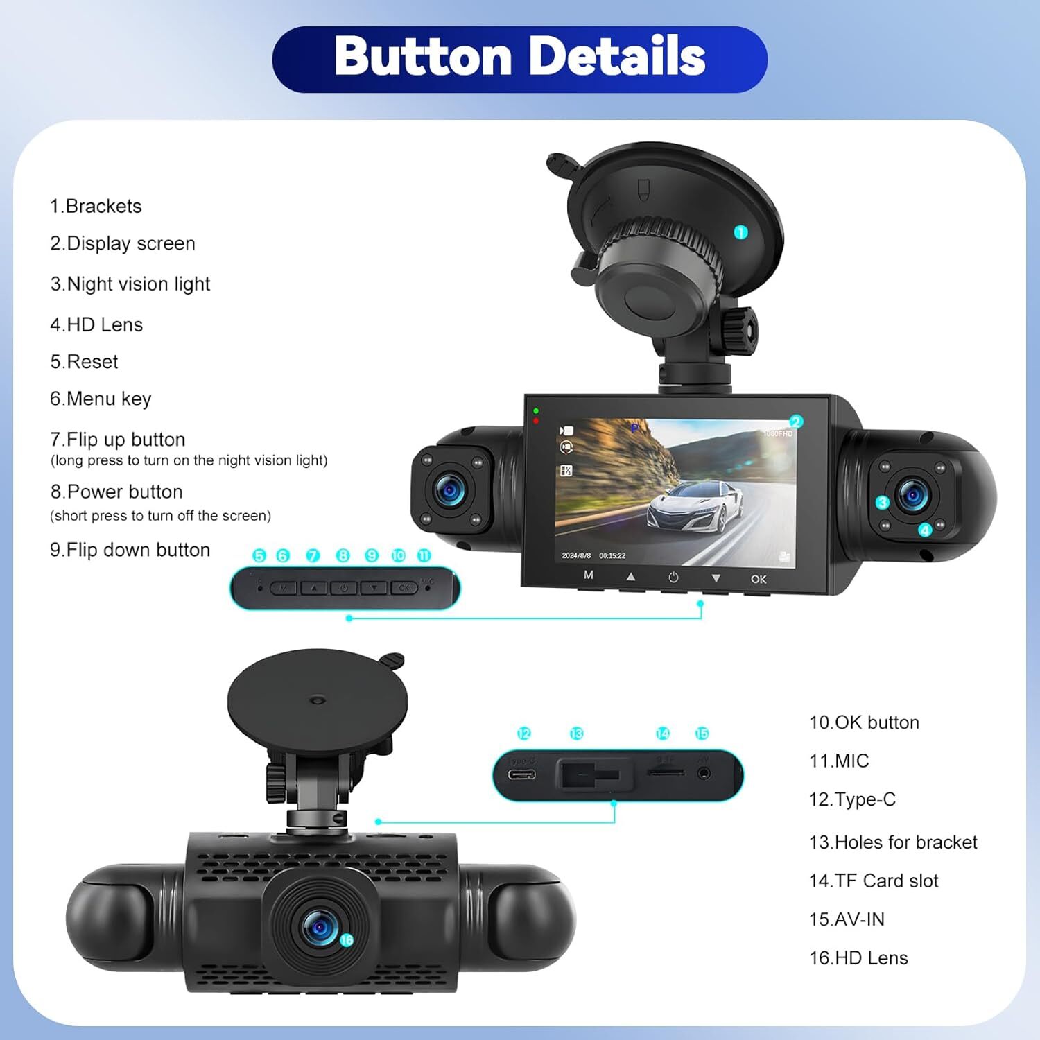 4K Dash Cam Recorder 4-Channel 360° Car Camera DVR Vehicle Video G-Sensor+32 TF