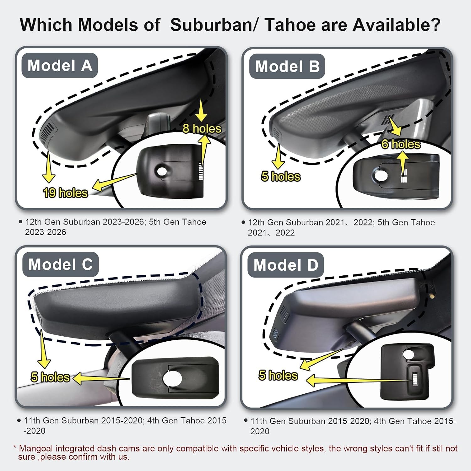 Mangoal 4K Dash Cam Custom for Chevy Suburban/Tahoe 2023-2026 UHD 2160P Video