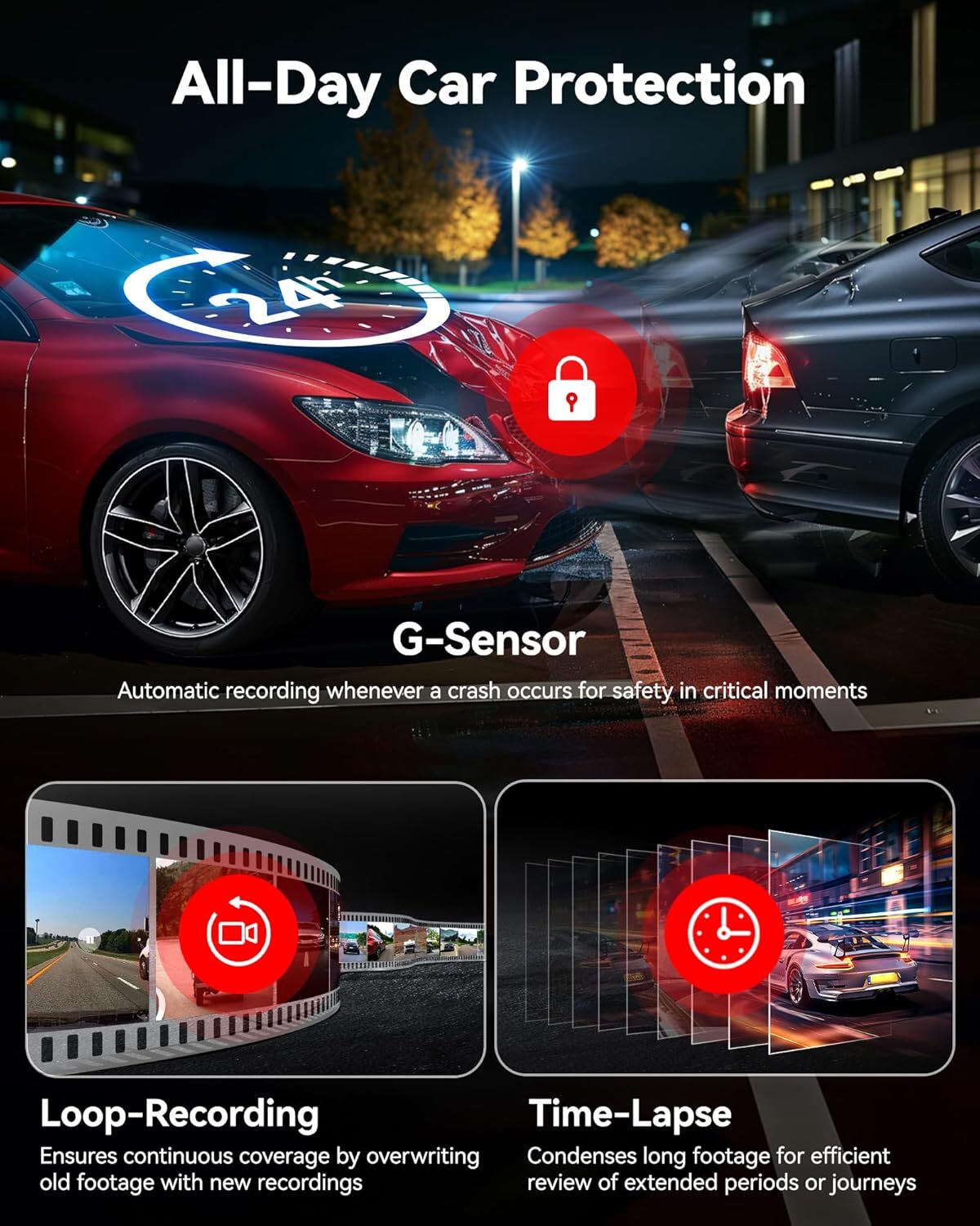 REDTIGER 4K HDR Dash Cam Front and Rear, STARVIS 2 Sensor, 5.8GHz WiFi APP Smart