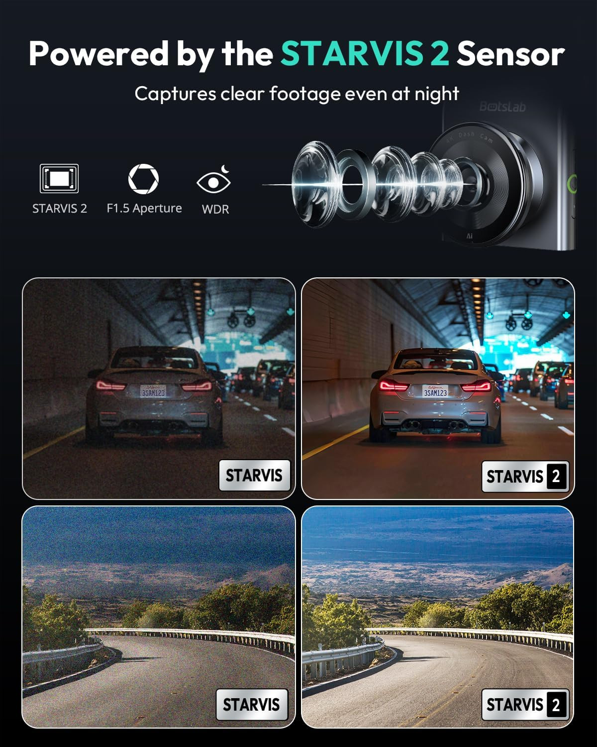 G300 plus 4K DUAL Dash Cam Front and Rear [Updated Version], STARVIS 2 Sensor, 6