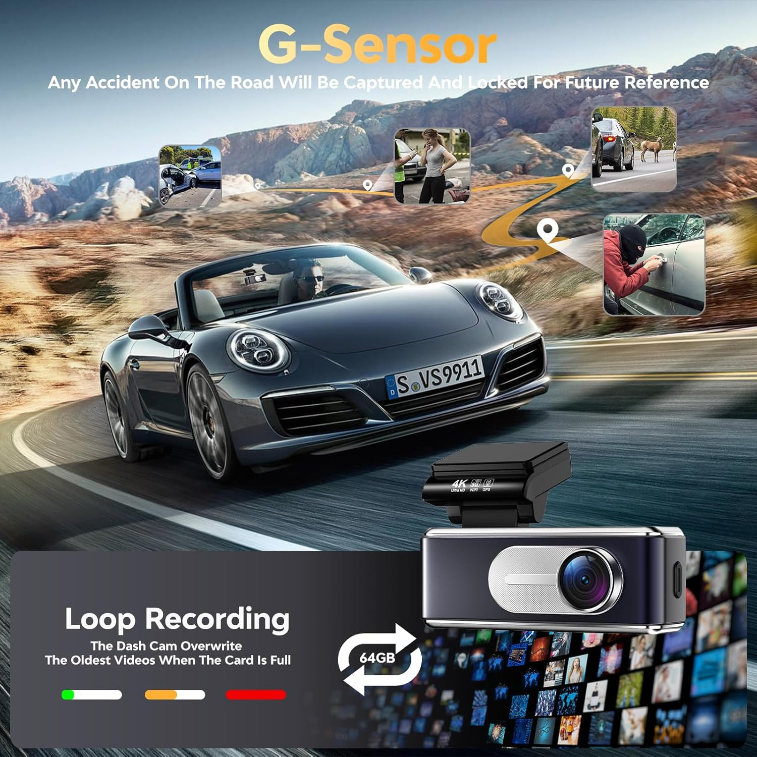 Dash Cam Front and Rear – 4K HD Dual Dash Camera for Cars, Built-In 5G Wifi GPS,