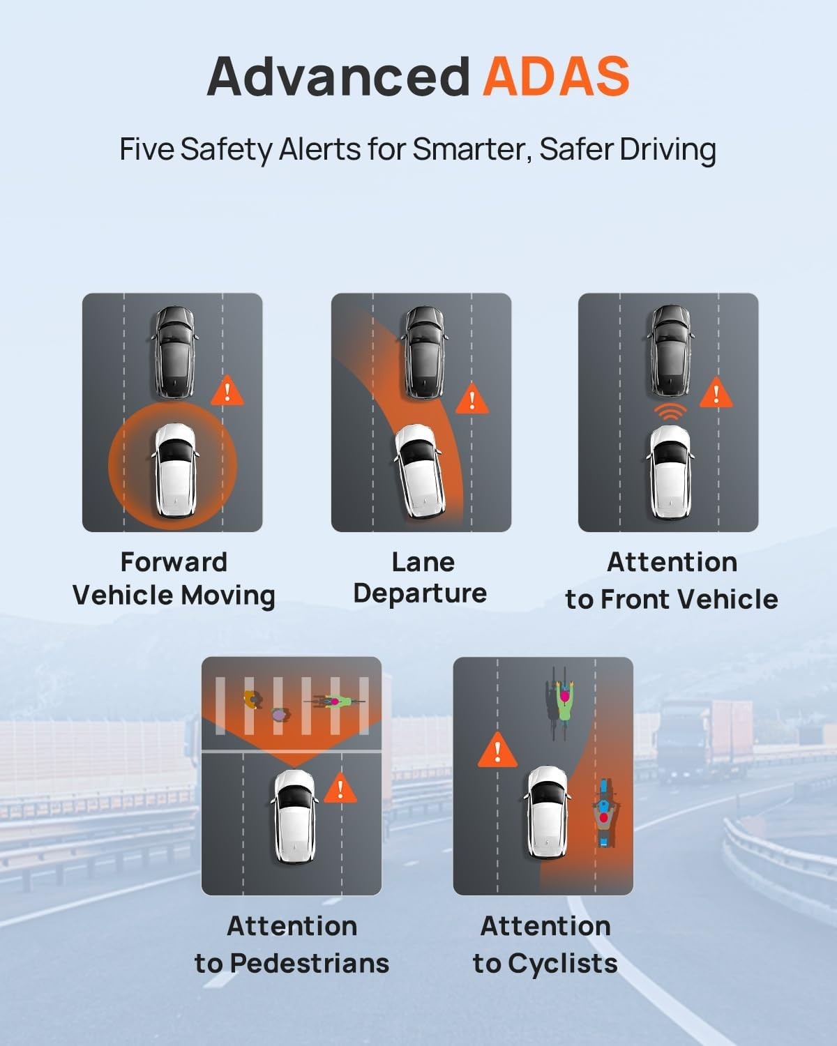Comprehensive 4K Dash Cam with 150° View, Night Vision & Smart Notifications