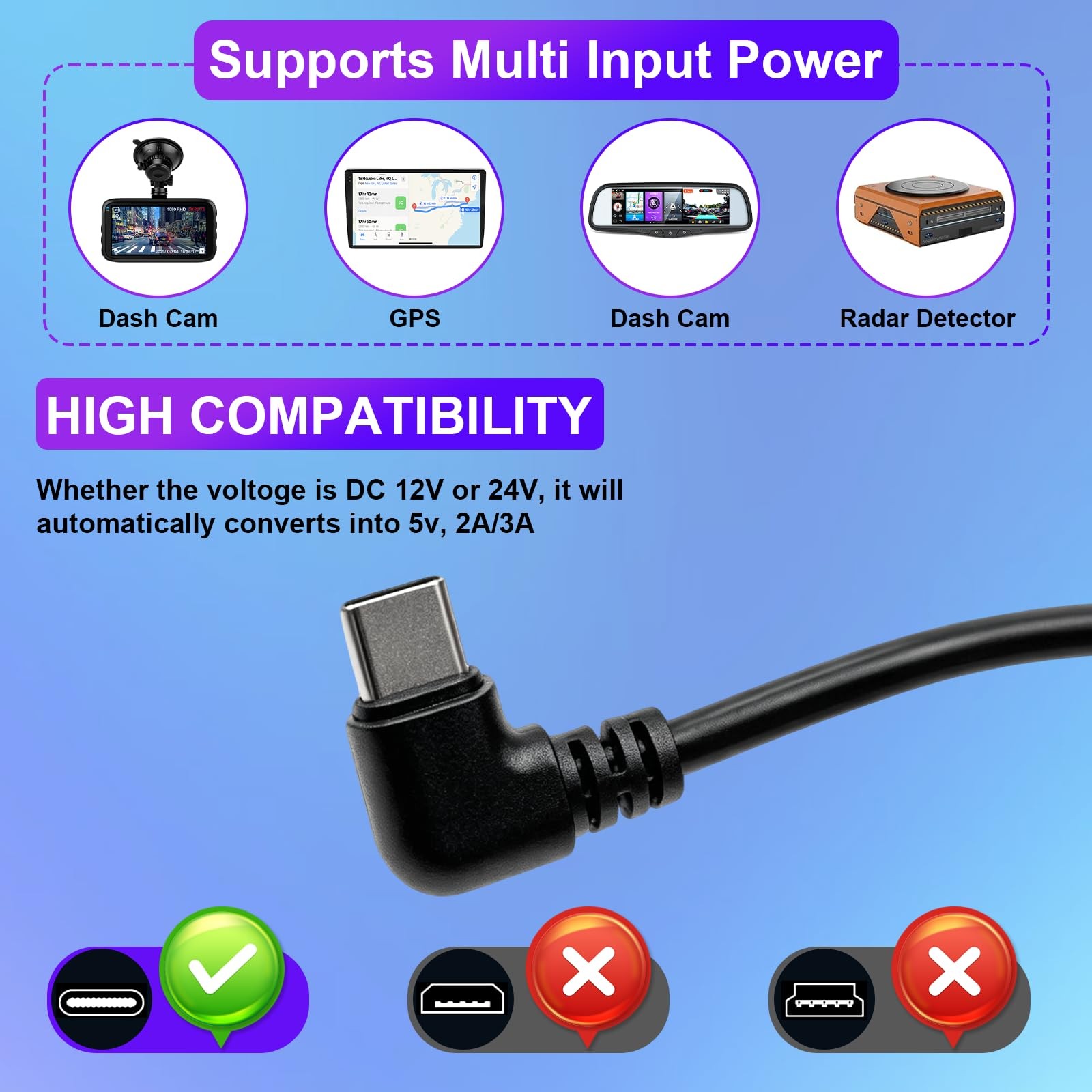 11.5ft Dash Cam Hardwire Kit, OBD to USB-C Port, 12V-24V to 5V | 24H Parking …