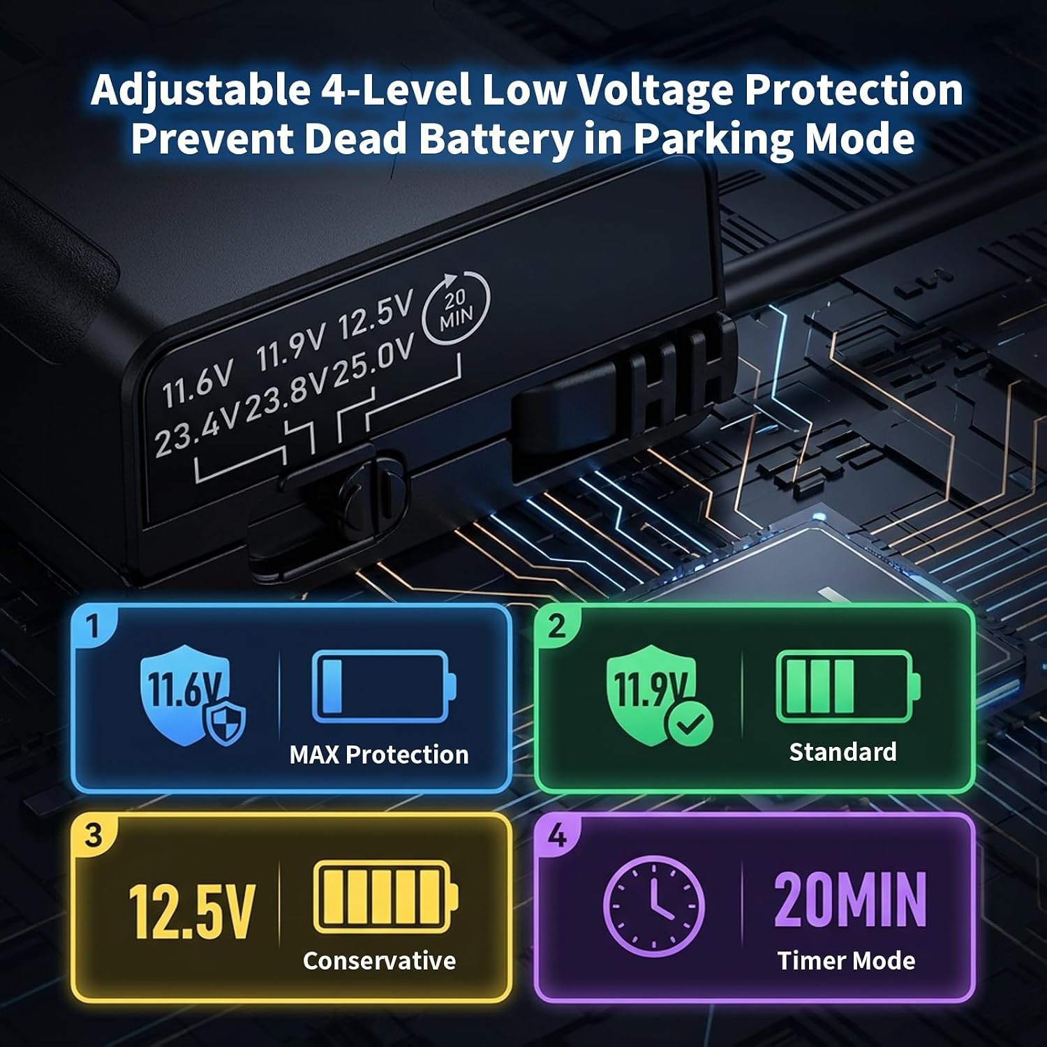 OBD Dash Cam Power Cable USB-C with Low Voltage Protection & Voltmeter (11.5ft)