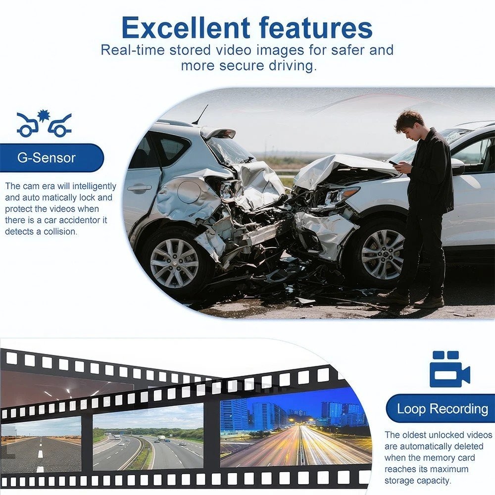 Dashcam Front and Rear Camera System,Rechargeable 360 1080P Dash Cam