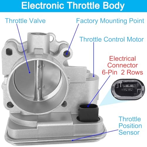 Electronic Throttle Body Fits for Jeep Patriot Compass, Dodge Avenger Caliber
