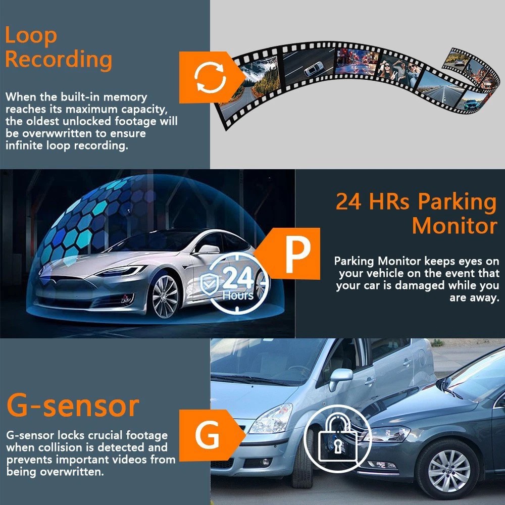 4-Channel Dashcam 360° 1080P HD Car Dash Cam Front Rear Inside Left Right