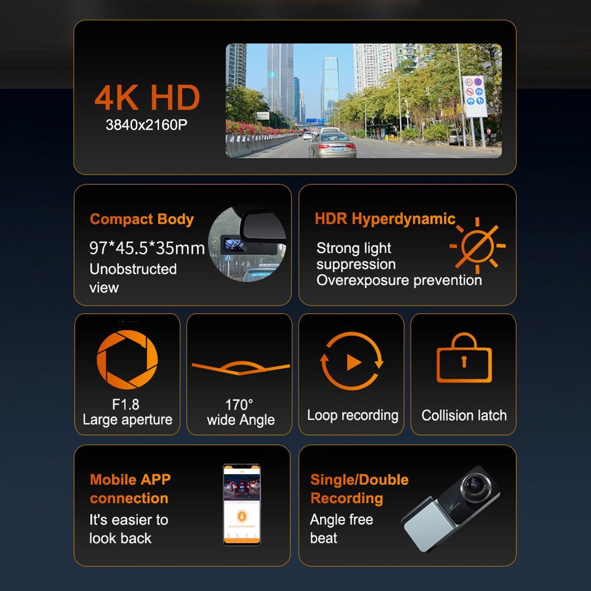 170° Wide-Angle 1.47in WiFi Night Vision HD 4K Parking Monitor Dashcam Screen