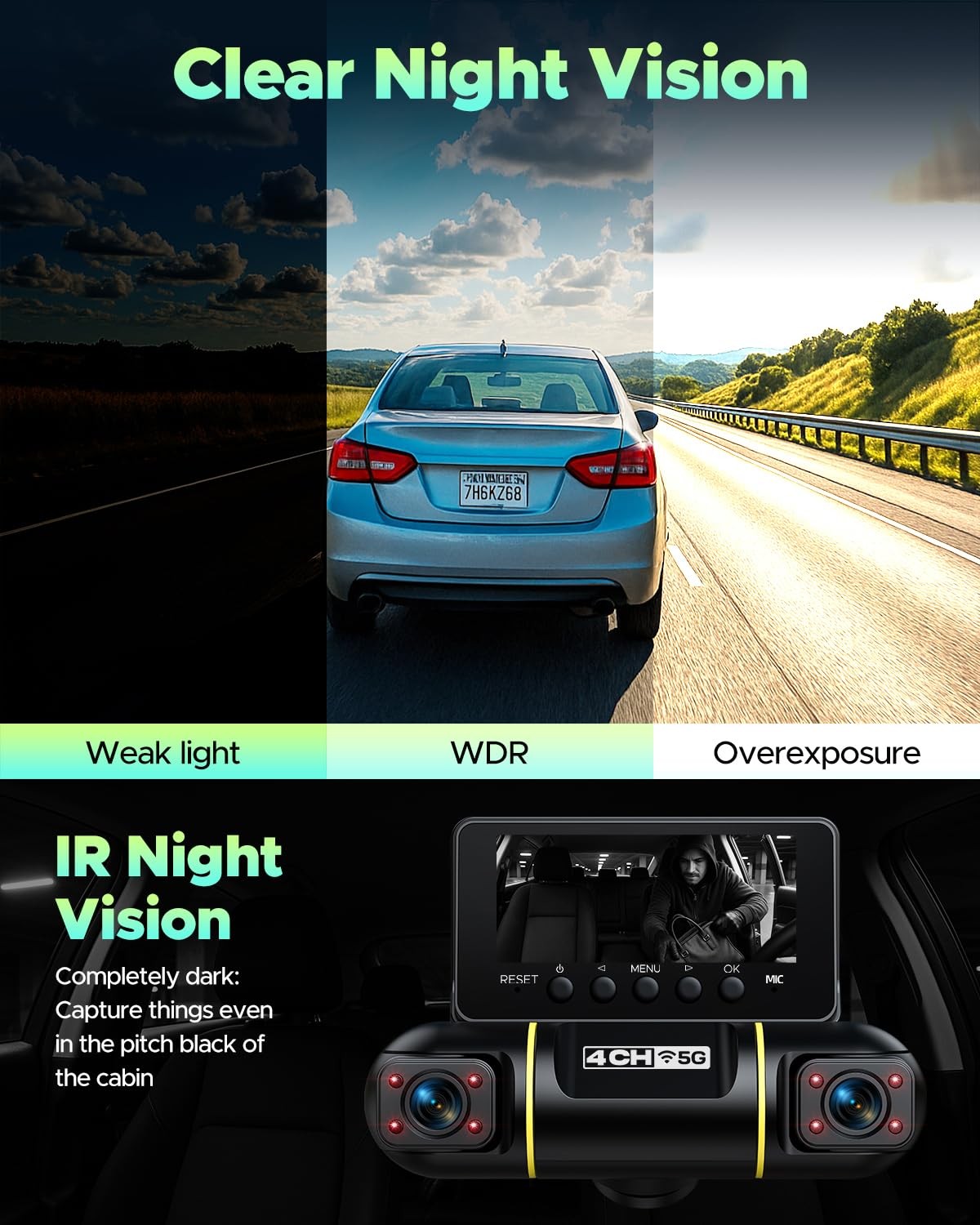 360 Degree View 4 Channel Dash Cam Front and Rear Inside 5G WiFi Dash Camera …
