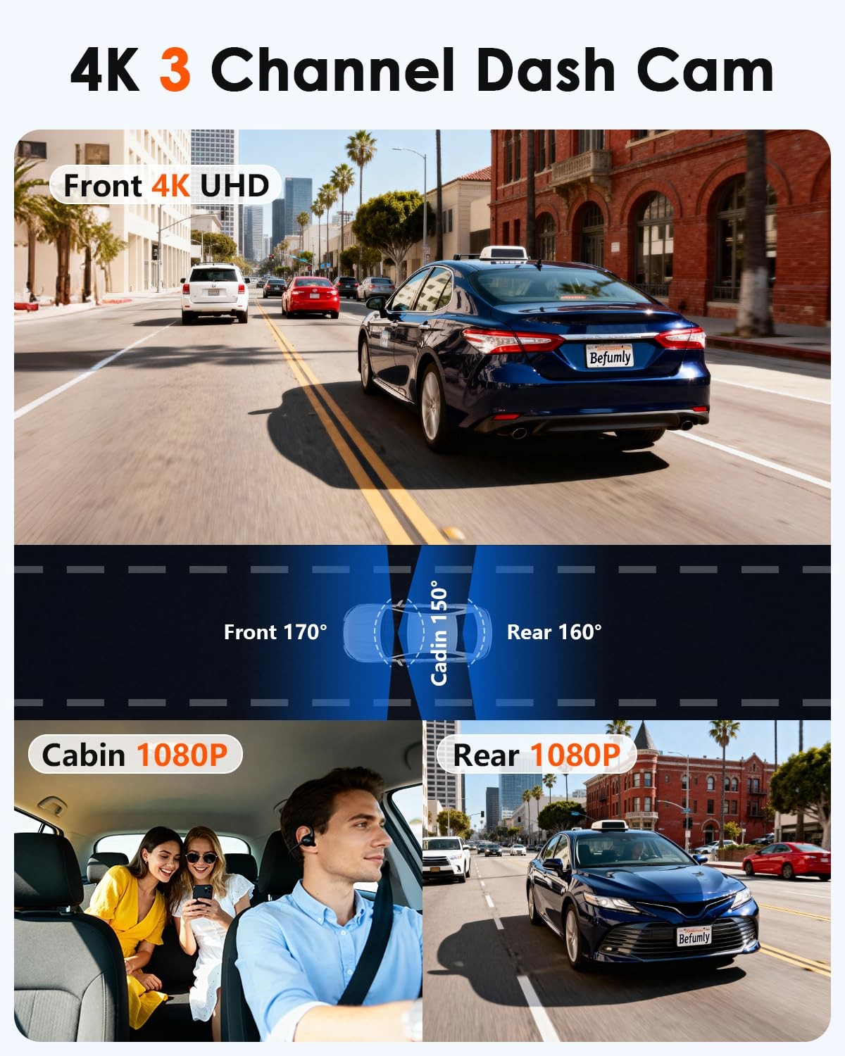 3-Channel Dash Cam 4K for Car: Front, Rear & Inside Dash Camera with 5.8G WiF…