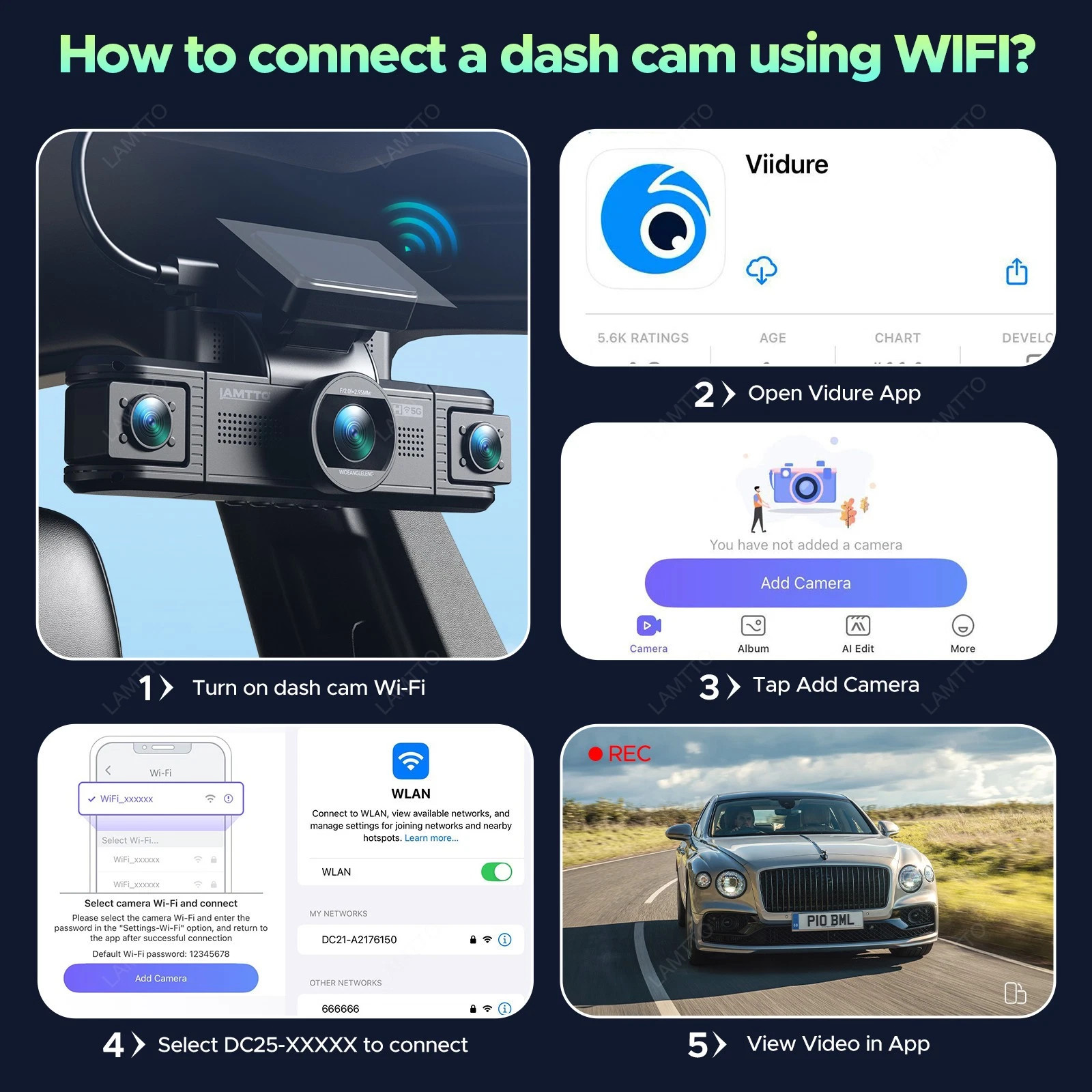 TOGUARD Both 1080P Dual Lens Dash Cam Front and Rear Car Camera Video Recorder