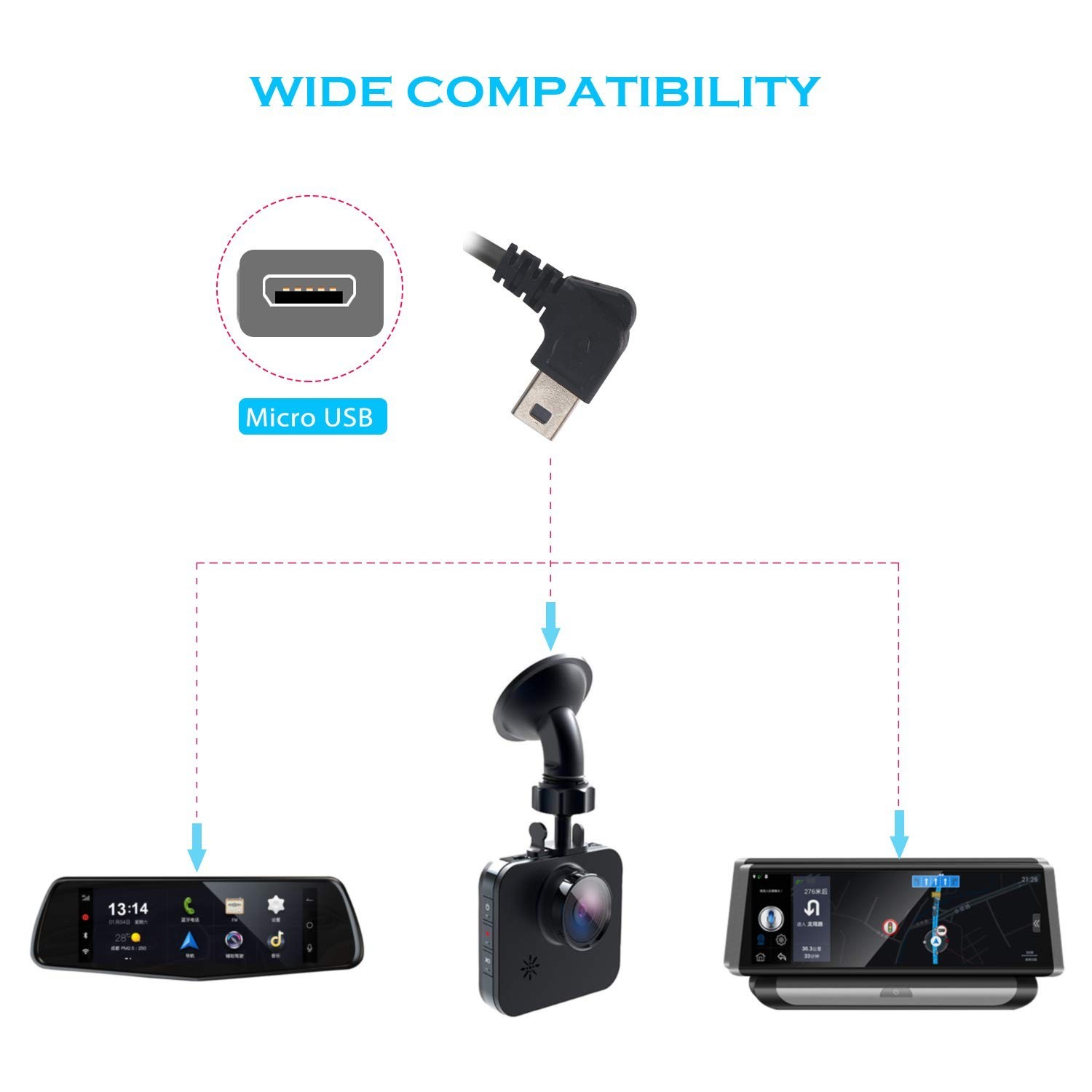 Dash Cam Hardwire Kit – 24H Power Supply, USB Type C, Compact Design