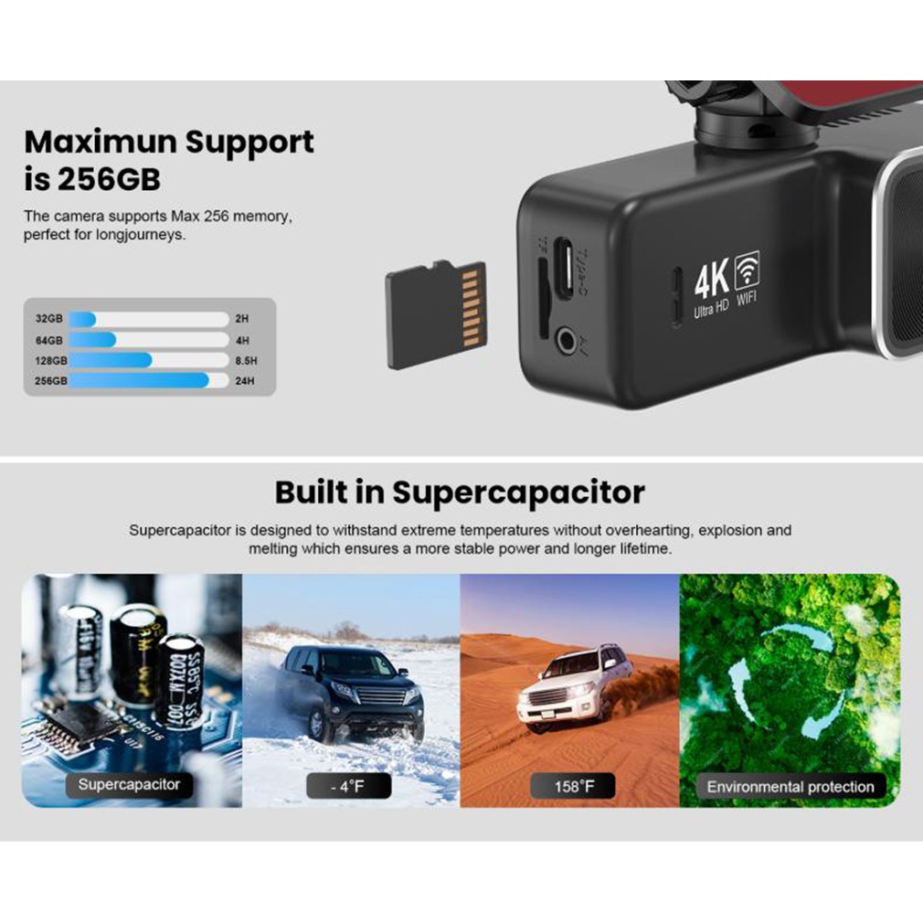 Ultra HD 4K WIFI Dash Cam Front And Rear GPS Night Vision Car DVR Video Recorder