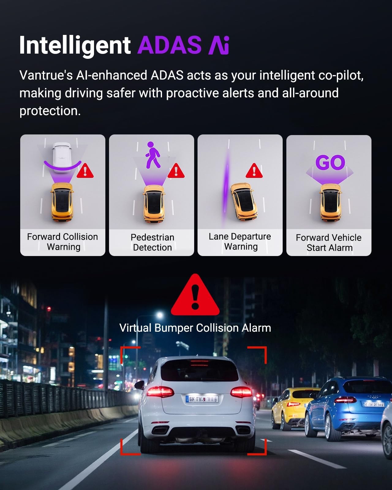 2.7K Mini Dash Cam with Night Vision, GPS, 5G WiFi, ADAS, G-Sensor, Loop Recordi