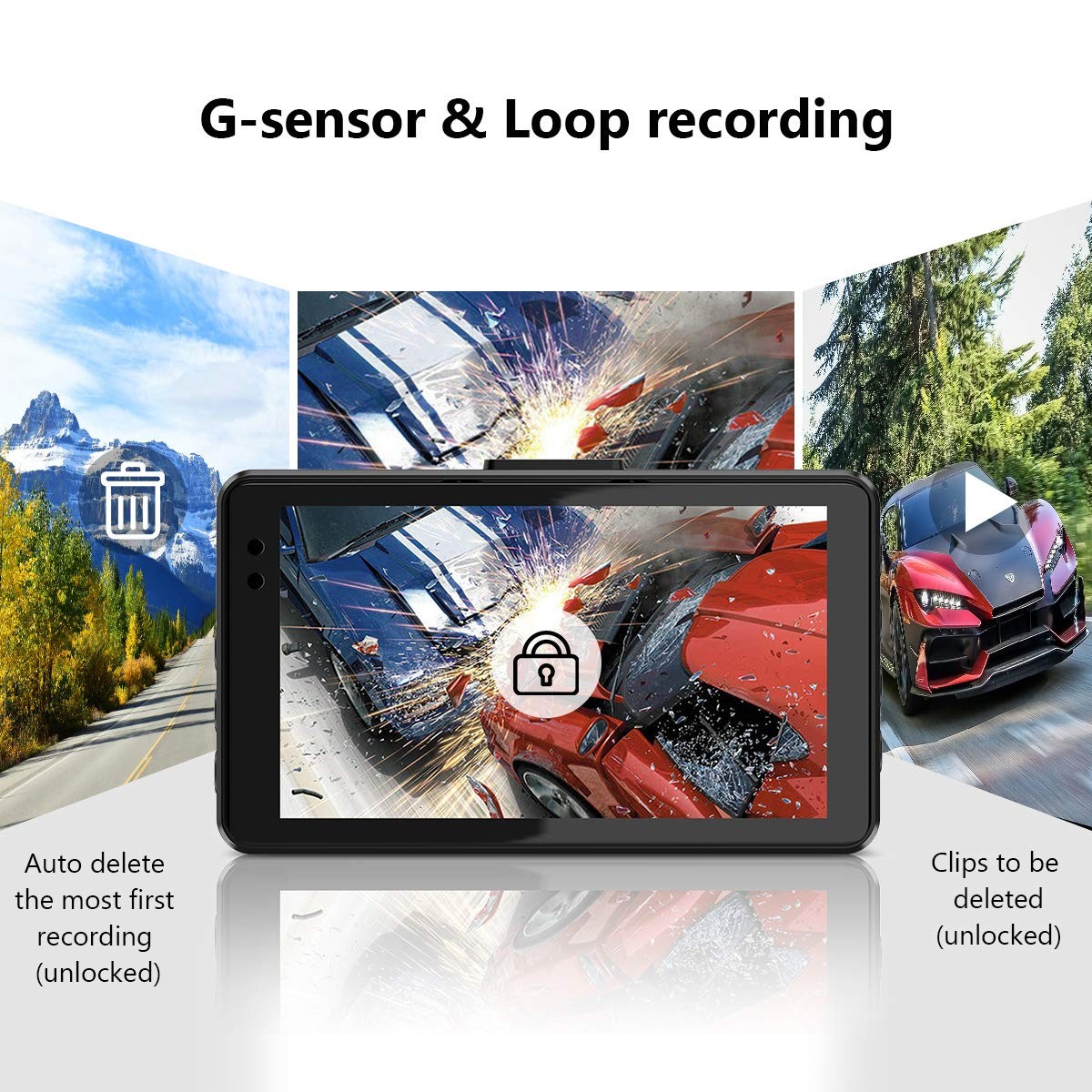 Dash Cam Front and Rear, 1080P Dash Camera for Cars with 32G Card