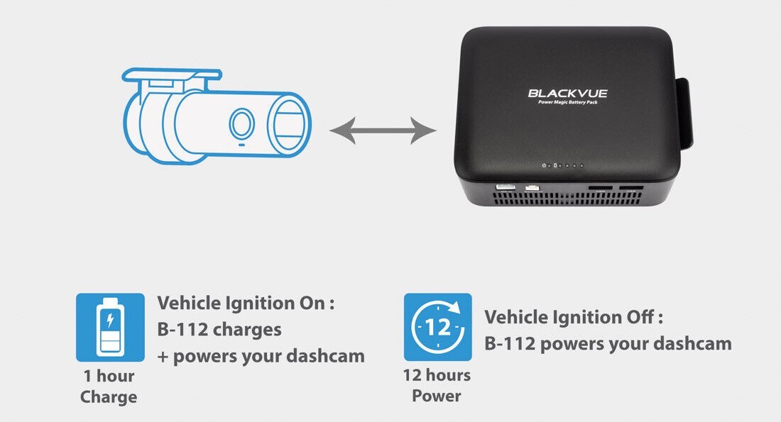 BlackVue B-112 Power Magic Battery Pack Dash Cam Parking Mode 12V 24V USB Socket