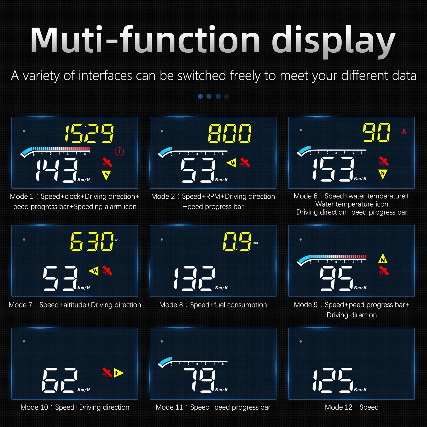 For HUD Head Up Display Auto OBD2 GPS Dual System Projector Water Temp Alarm New