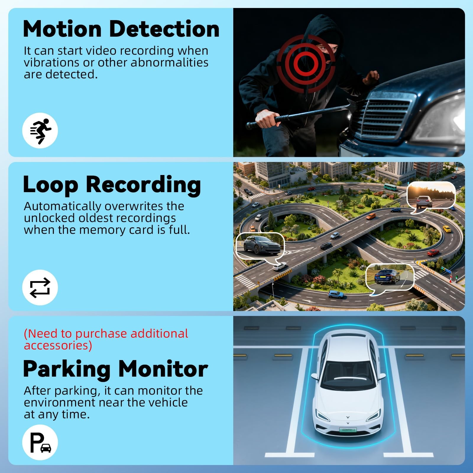 4.5 Inch Mirror Dash Cam 1080P Front 480P Rear Dual Camera With 32GB Card Par…