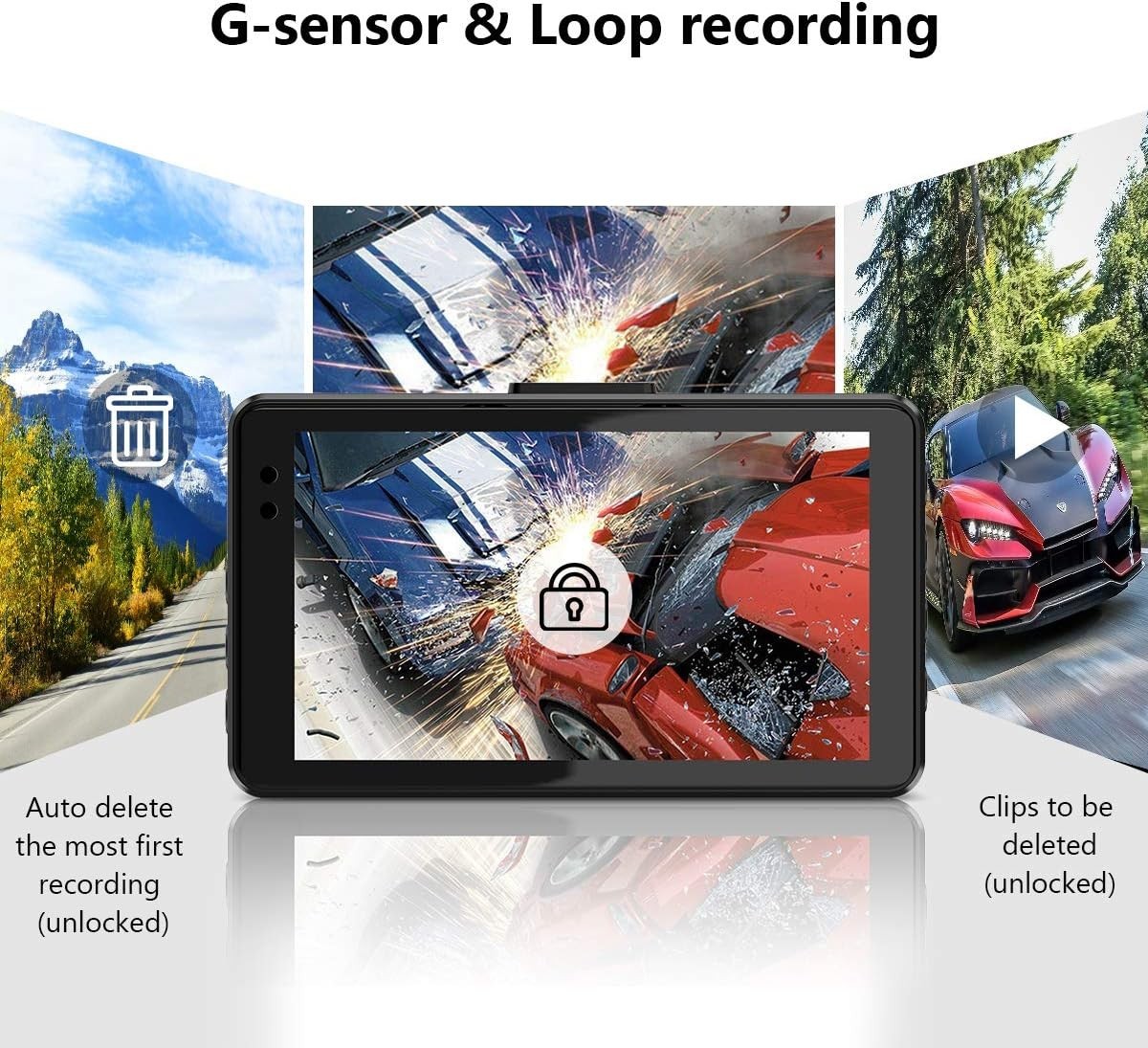 Dash Cam Front Rear 1080P Night Vision G-Sensor Loop Recording 32G Card