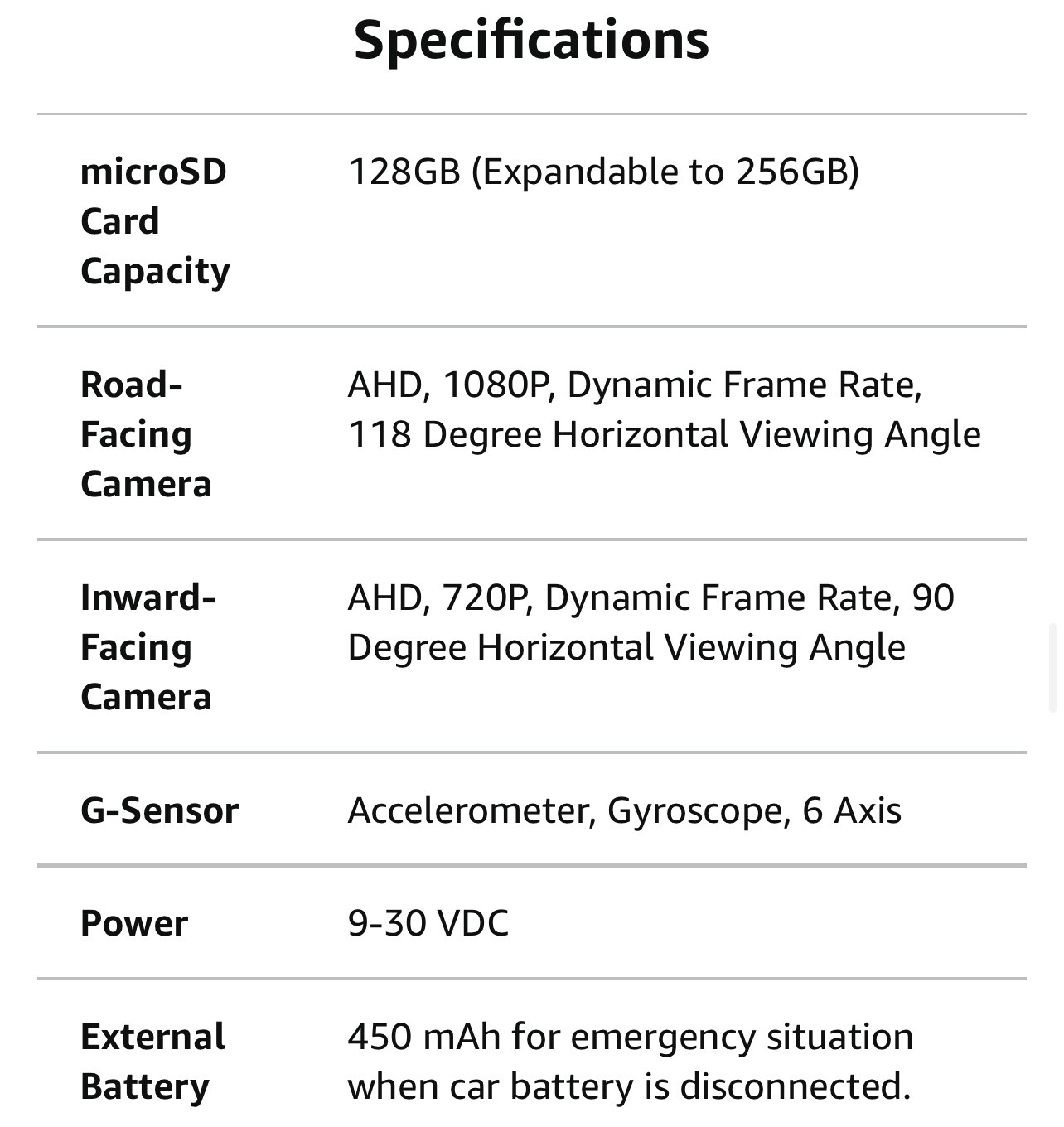 Live Streaming Dash Cam GPS Tracking 4G LTE Dual Video Front & Cabin Facing