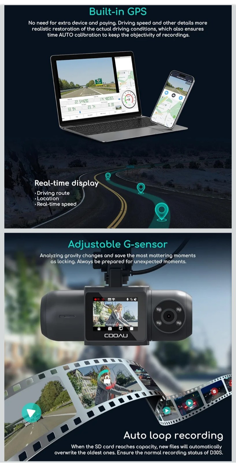 COOAU D30S 4K DUAL Dash Cam GPS/WiFi/Front & Inside 2.5K/Night-Vision/Parking ++