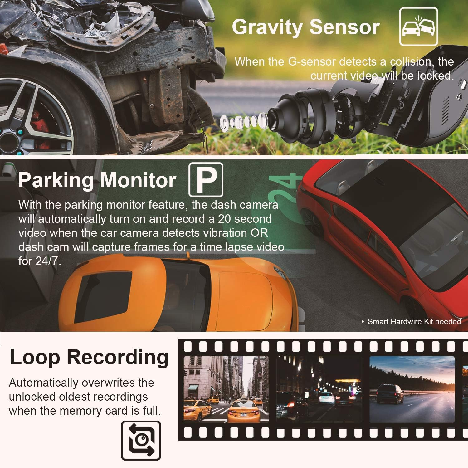 V1 – 4K Ultra HD Car Dash Cam 2.4″ LCD Screen, Wi-Fi, 170° Wide Angle Dashboard