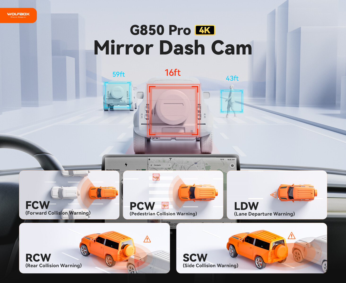 WOLFBOX G850PRO 4K Dash Cam Front and Rear ADAS, 5.8GHz WiFi Parking Monitor NEW