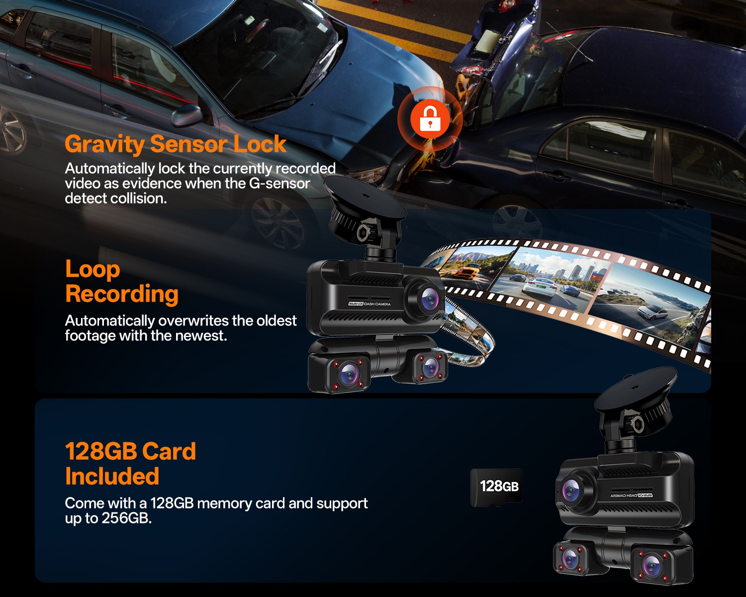 3*1080P 360° GPS and Wi-Fi Dash Cam 4 Channel Recorder 4K Car Camera FHD 128GB
