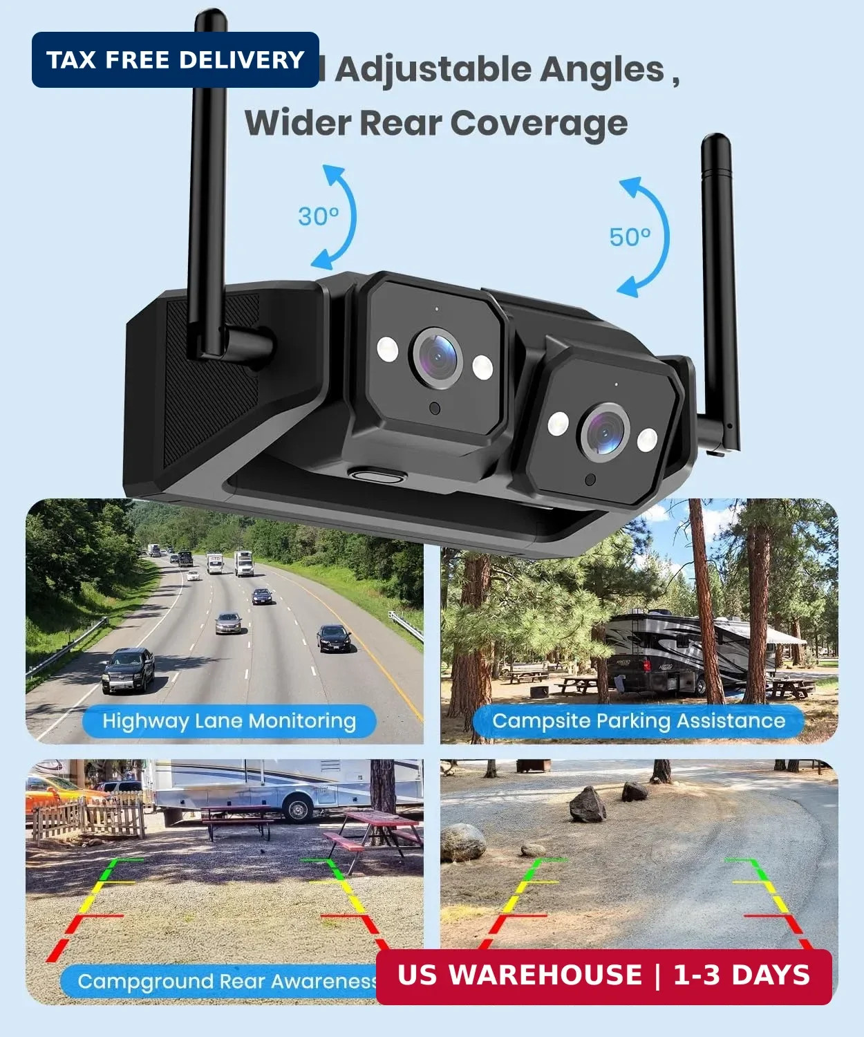 Wireless RV Backup Camera, Dual Lens Road and Bumper View | Dual Antenn