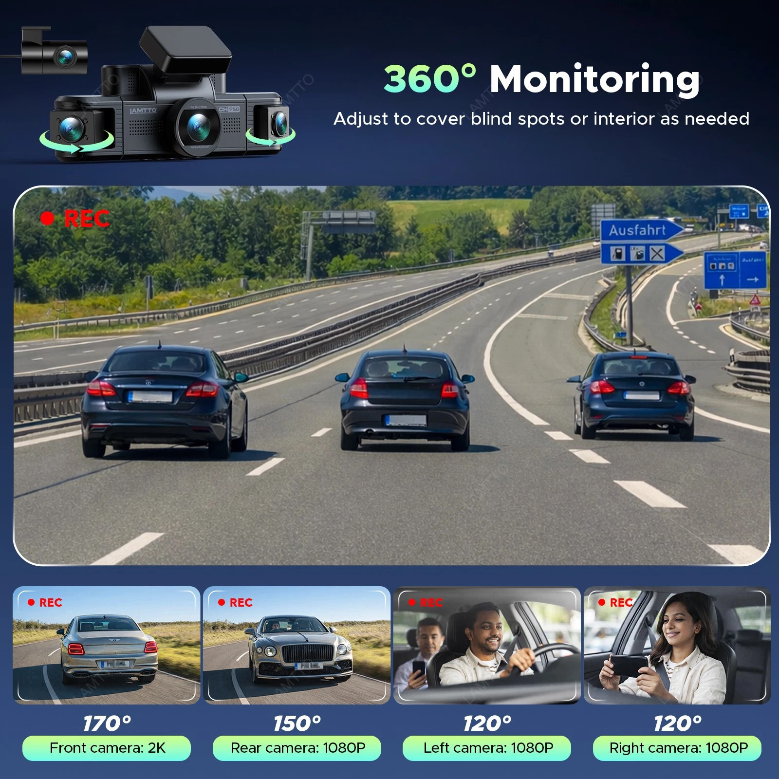 TOGUARD Both 1080P Dual Lens Dash Cam Front and Rear Car Camera Video Recorder