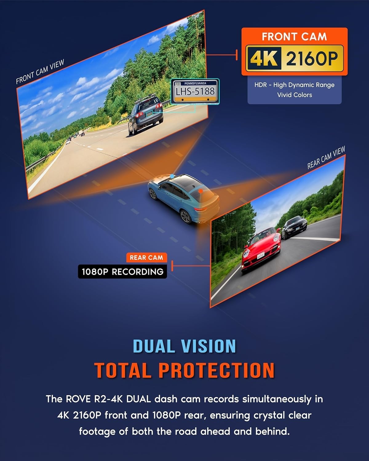 4K Front & 1080P Rear Dash Camera with Built-in GPS, 5G WiFi & Night Vision