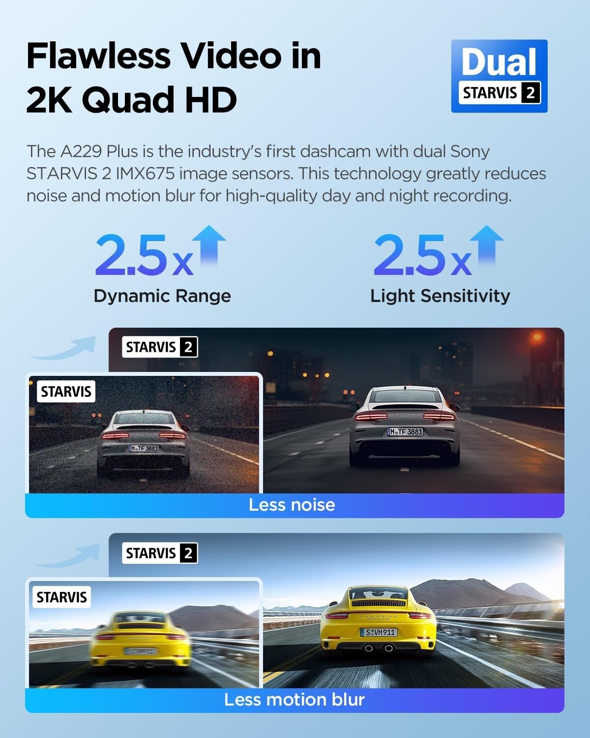 A229 Plus Dash Cam Front and Rear, Dual STARVIS 2 Sensors, 2 Channel HDR, 144…