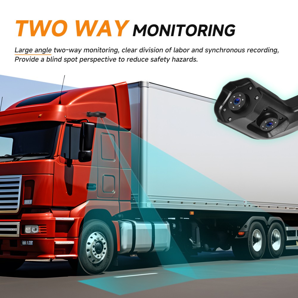 10.36″ Monitor R L Side Electronic Rear View Mirror Camera For Side Blind Areas