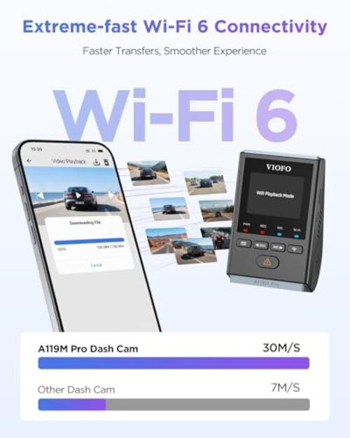 A119M Pro 4K HDR MINI Dash Cam, STARVIS 2 IMX678 Sensor, Front Dash Camera